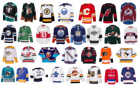 Beyond Home and Away: Fixing The NHL’s Jerseys