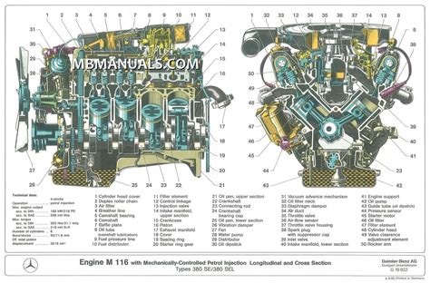 Mercedes-Benz M117 Engine Cutaway Poster | ubicaciondepersonas.cdmx.gob.mx