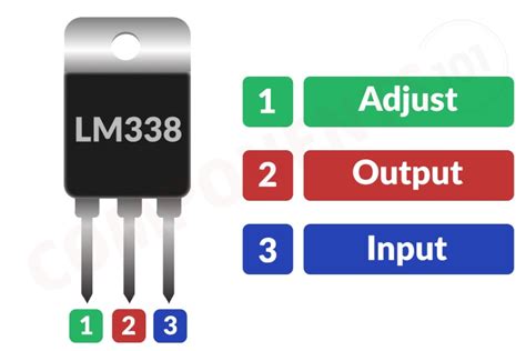 LM338 Voltage Regulator: Features, Pinout, Equivalents, and Applications