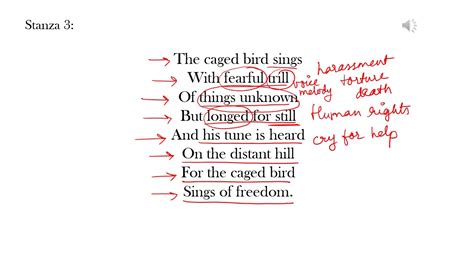 Maya Angelou Poems I Know Why The Caged Bird Sings