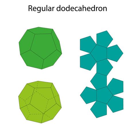 Polyhedron Nets