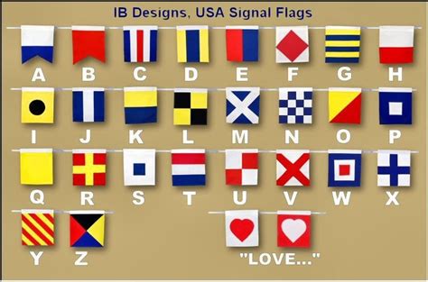 Pin by Jill Manring on SEA & OTHERS | Nautical flag alphabet, Nautical signal flags, Nautical ...