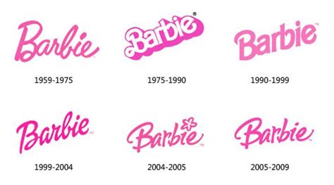 Barbie Logo Evolution | Teaching graphic design, Barbie logo, Barbie