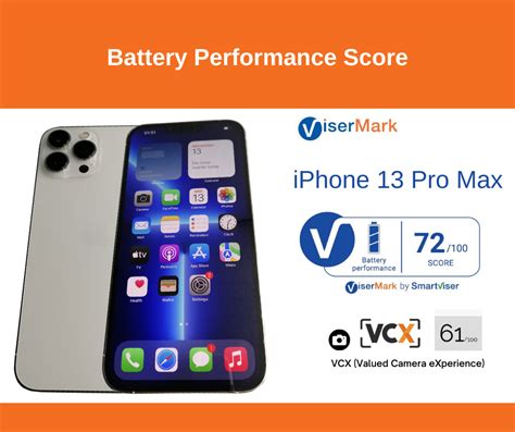 Top-ranked Apple iPhone 13 Pro: Impressive Battery Performance