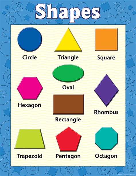 7 Best Images of Shapes Chart Printable For Preschool - Basic Shapes Kindergarten, Basic Shapes ...