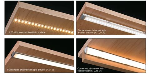 Diffusers for LightStrips, which one reduces the least amount of light while giving a better Hue ...