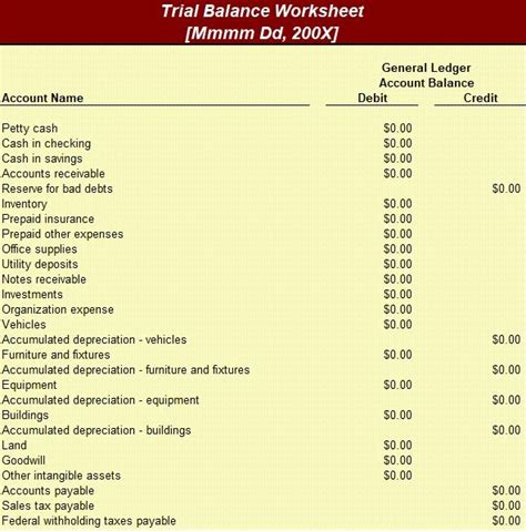 trial balance excel template | Trial balance, Excel templates, Balance sheet template