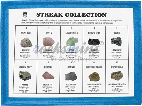 Minerals Streak Collection Set Rocksmins Manufacturers, Exporters ...