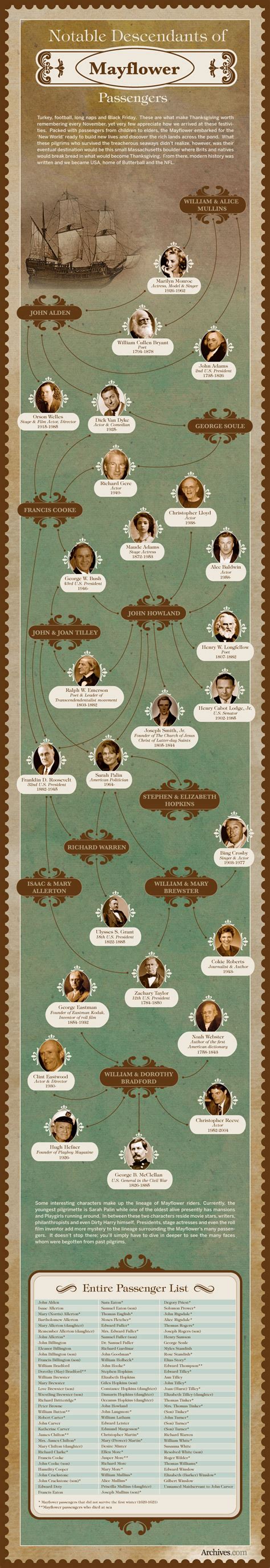 baldwin actors family tree - Shawanna Martino