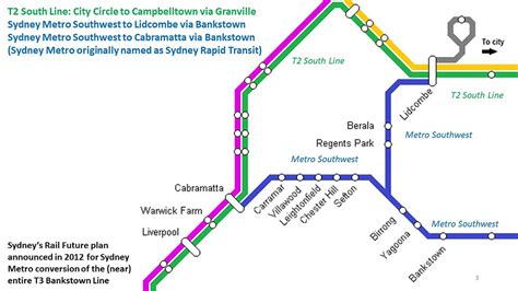 End Forced Interchange at Lidcombe Station (and Keep our Stations Open)