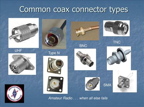 Different Types Of Coax Connectors