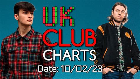 🇬🇧 UK CLUB CHARTS (10/02/2023) | UPFRONT & COMMERCIAL POP | MUSIC WEEK - YouTube Music