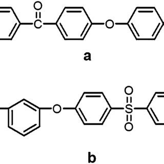 Structure of (a) PEEK and (b) TPI. | Download Scientific Diagram