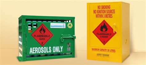 Storing Aerosols Correctly: Aerosol Cages Vs Flammable Liquids Cabinets