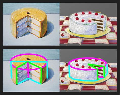 Wayne Thiebaud Lesson: Cakes! Visual Art and Math