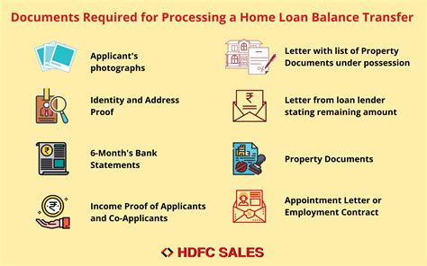 How does home loan balance transfer work & documents required ...