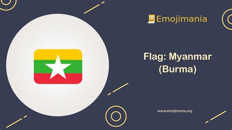 🇲🇲 Meaning | Flag: Myanmar (Burma) Emoji | Copy and Paste