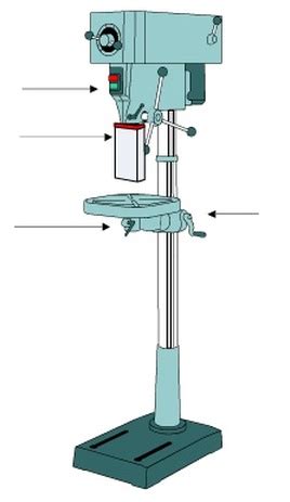 Test - The Pillar Drill Machine