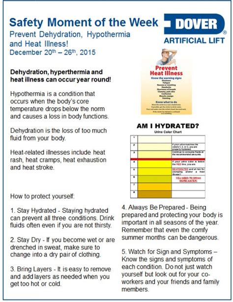 RT @AlbertaOilTool: Prevent Dehydration, Hypothermia, and Heat Illness! #Safety Moment of the ...