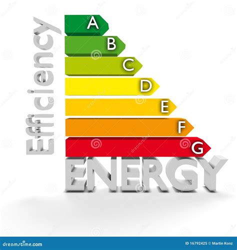 Energy chart stock illustration. Illustration of label - 16792425