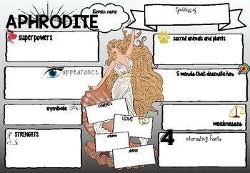 Greek Gods - Aphrodite Poster Project + Info Card + Greek Mythology Story