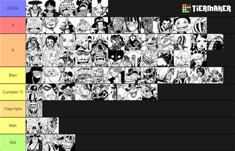 One Piece Wano Kuni Characters Tier List (Community Rankings) - TierMaker