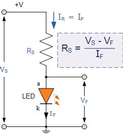 Light Emitting Diode or the LED Tutorial