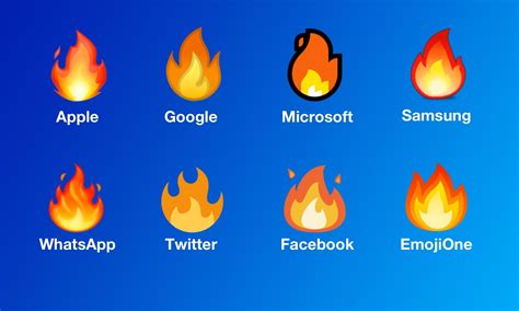 Blue Fire Emoji / Share the best gifs now >>>.