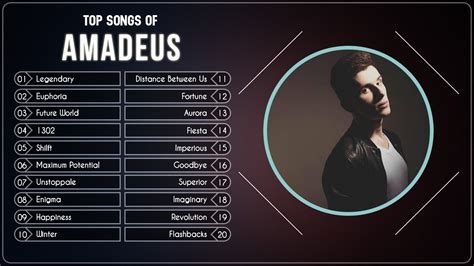 Best of Amadeus - Top Songs of Amadeus - Amadeus Mix 2019 - YouTube