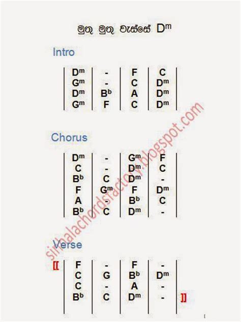 මුතු මුතු වැස්සේ | Muthu Muthu Wasse - Somasiri Madagedara - Chords ...