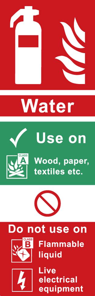 Water fire extinguisher label | Emergency Signs | TSC Sign