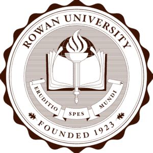 Rowan University [2024 Rankings by topic]