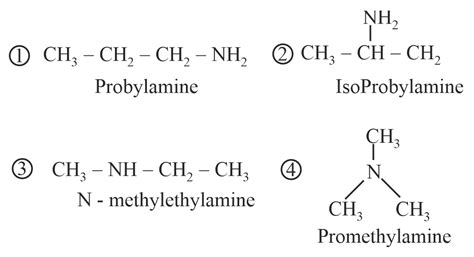 C3h9n Isomers