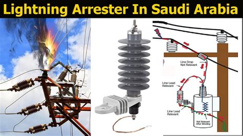 What Is A Lightning Arrester? | Lightning Arrester Installation | Lightning Arrester Diagram In ...