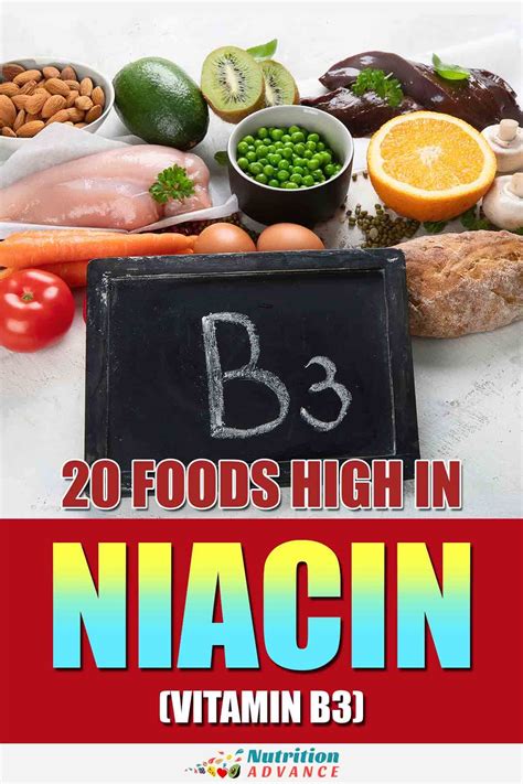 20 Foods High In Niacin (Vitamin B3) | Foods high in folate, Healthy eating habits, Nutrition