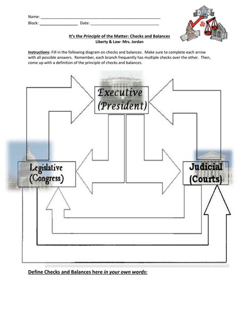 Checks And Balances Worksheet Answers