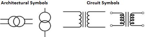 Transformer Symbol Circuit Diagram