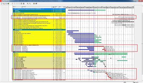 Make report to Show only some WBS in Gantt chart – Do Duy Khuong Blog