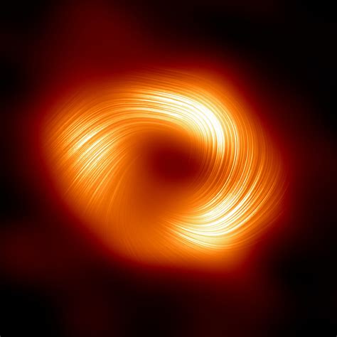 Event Horizon Telescope Observes Twisted Magnetic Field around Milky Way’s Central Black Hole ...