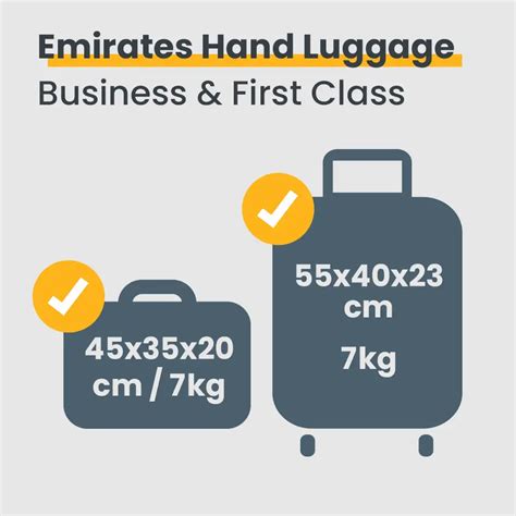 Emirates Hand Luggage Guide: Size, Rules & Top Bag Picks