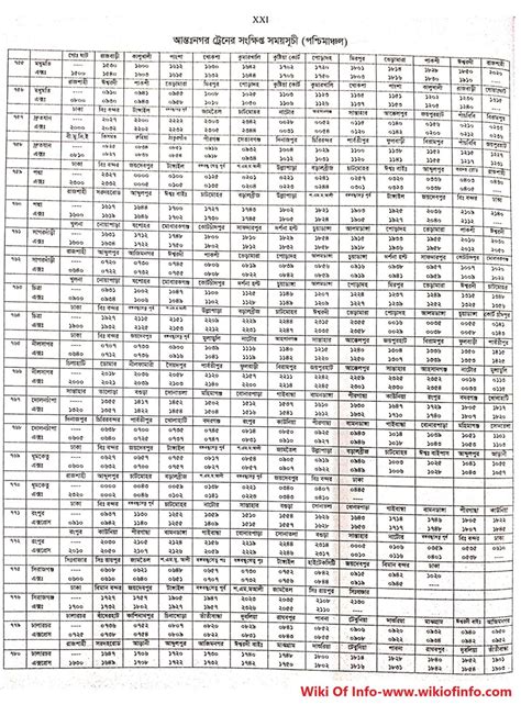 Bangladesh Railway Train Schedule 2023 | New Time Table