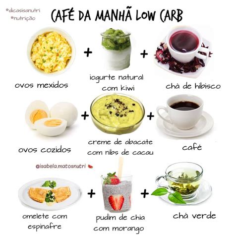 Café da Manhã Low Carb | Café da manhã low carb, Café da manhã para ...