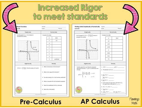 Learn How the Rule of Four Will Change Your Students' Thinking! - Flamingo Math with Jean Adams