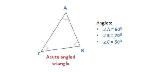 Properties of Triangle - types & formulas [Video & Practice]