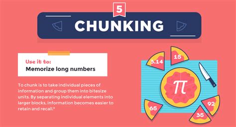 Infographic: 7 Techniques to Help Improve Your Memory