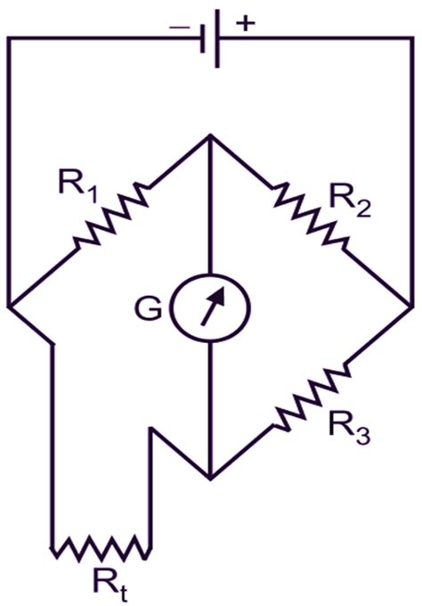 What is Resistance Thermometer? Working Principle & Explanation - ElectricalWorkbook