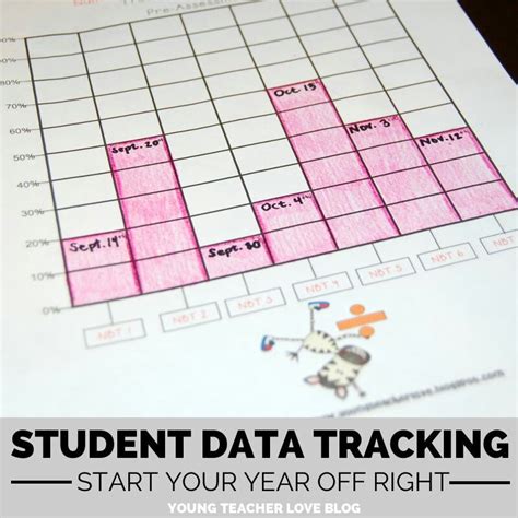 Student Data Tracker Template Free