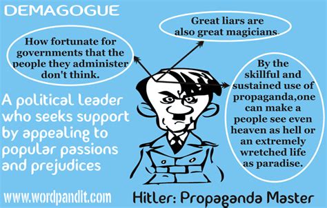 Meaning of Demagogue