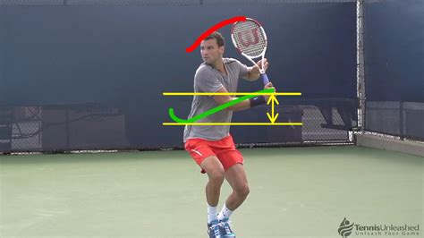 Op te slaan Leger Nu al tennis backhand technique beginners Mentaliteit slaaf drinken