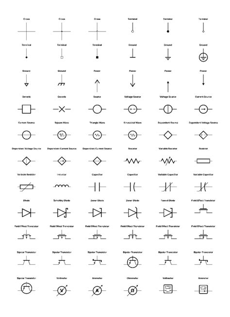 Circuit Symbols | Figma